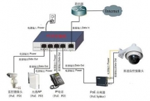 弱電監控系統中POE供電的4個注意點
