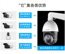 深圳安裝監控攝像頭一般都用多少萬像素的網絡攝像機？