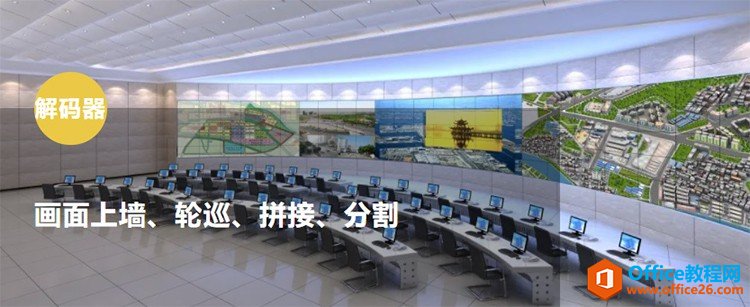 海康威視iVMS-4200設置上牆輪巡拼接及分割方法1