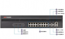 海康威視69系列解碼器IVMS-4200客戶端輪巡怎麽實現？