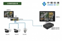 監控攝像頭電腦怎麽安裝？電腦怎麽安裝監控攝像頭，深圳安裝電腦監控攝像頭公司