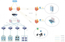綜合布線，裝修必備的智能化選擇！