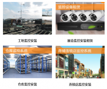 深圳小區安裝監控布線圖 網絡攝像頭監控如何安裝及安裝教程